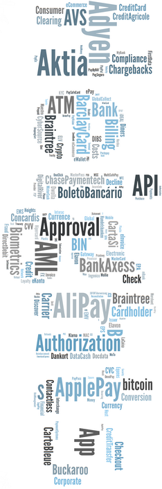 Heights expertise areas